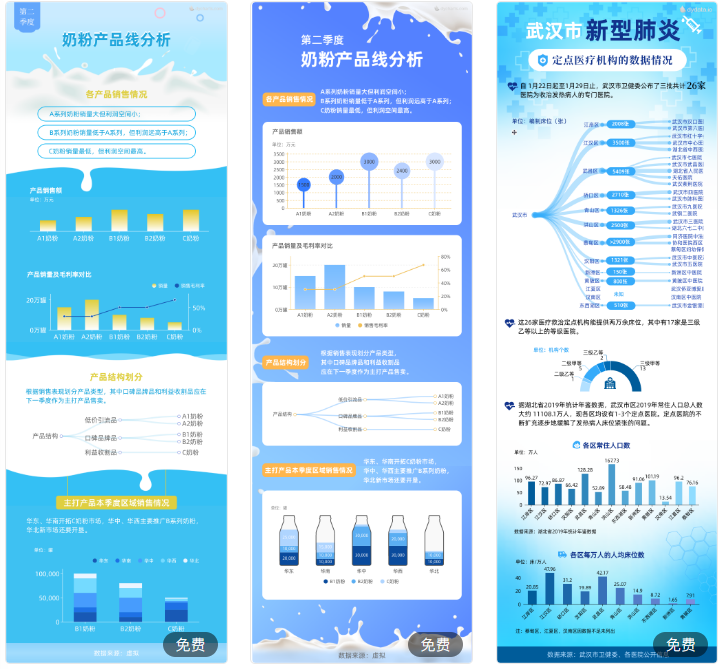 長圖怎么做？微信如何把照片拼成一張長圖？