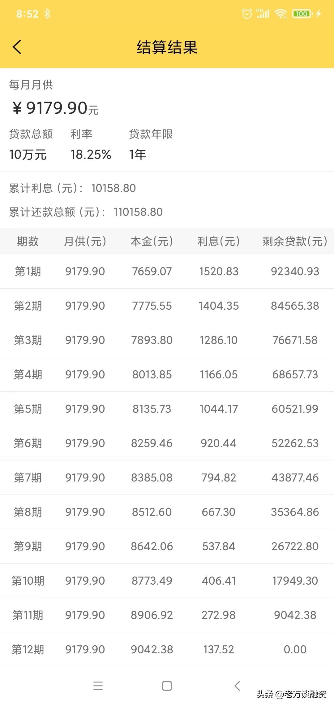 借唄利息是多少錢一天？支付寶借唄利息是如何計算的？