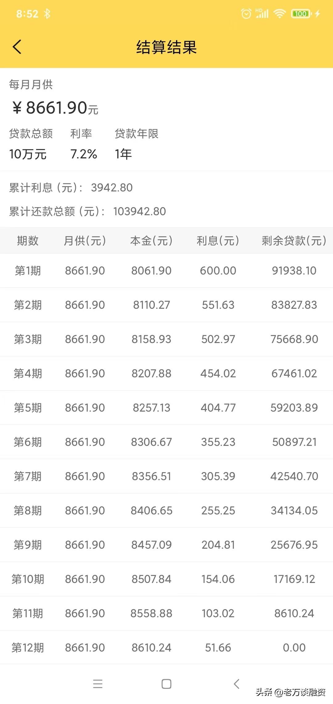 借唄利息是多少錢一天？支付寶借唄利息是如何計算的？