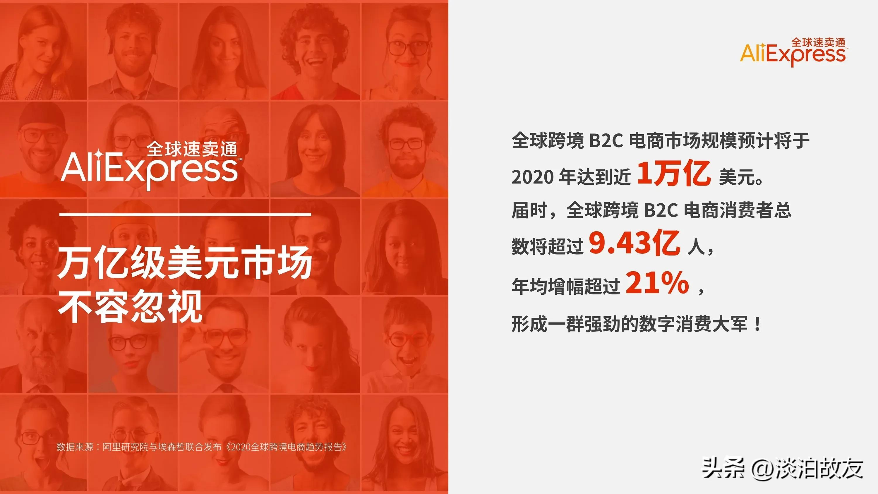 全球速賣通app怎么樣？解析全球速賣通官網商品的特點及銷售策略