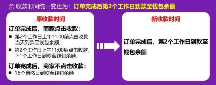 京東錢包在哪里？京東錢包提現詳細教程