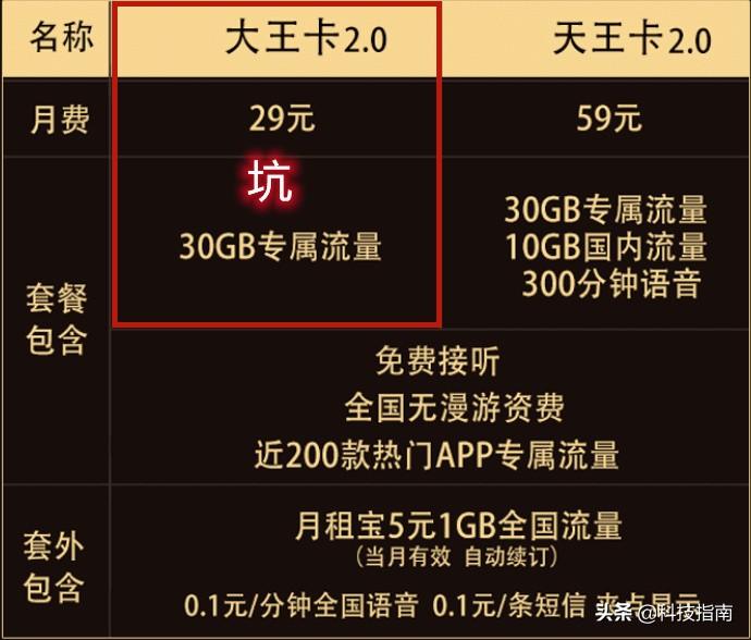 專用流量是什么意思呀？分析專用流量的原理及存在的邏輯