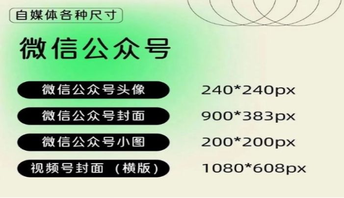 抖音封面尺寸是多少？關(guān)于自媒體封面尺寸調(diào)整的方法及動圖設(shè)置