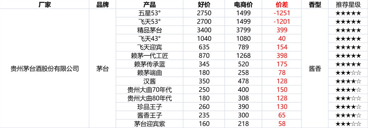 淘寶雙12活動什么時候開始？2022淘寶雙十二活動規則及攻略
