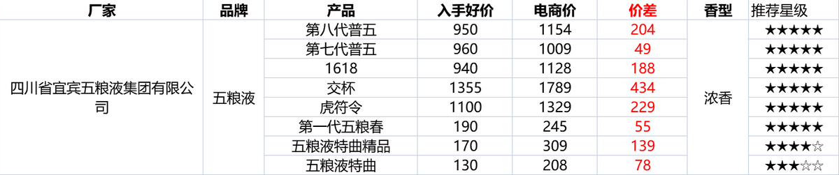 淘寶雙12活動什么時候開始？2022淘寶雙十二活動規則及攻略