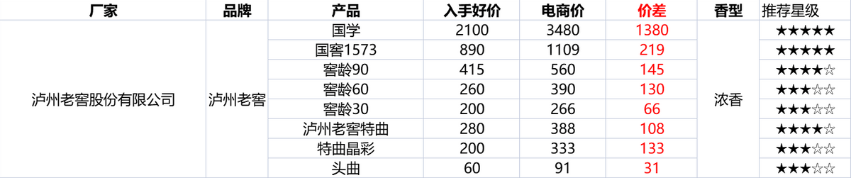 淘寶雙12活動什么時候開始？2022淘寶雙十二活動規則及攻略