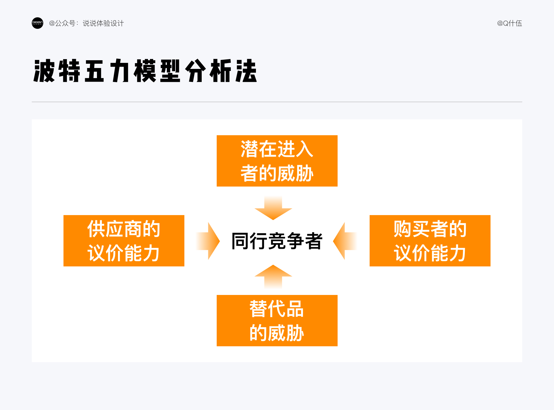 競品是什么意思？為什么要有價值的競品分析呢？
