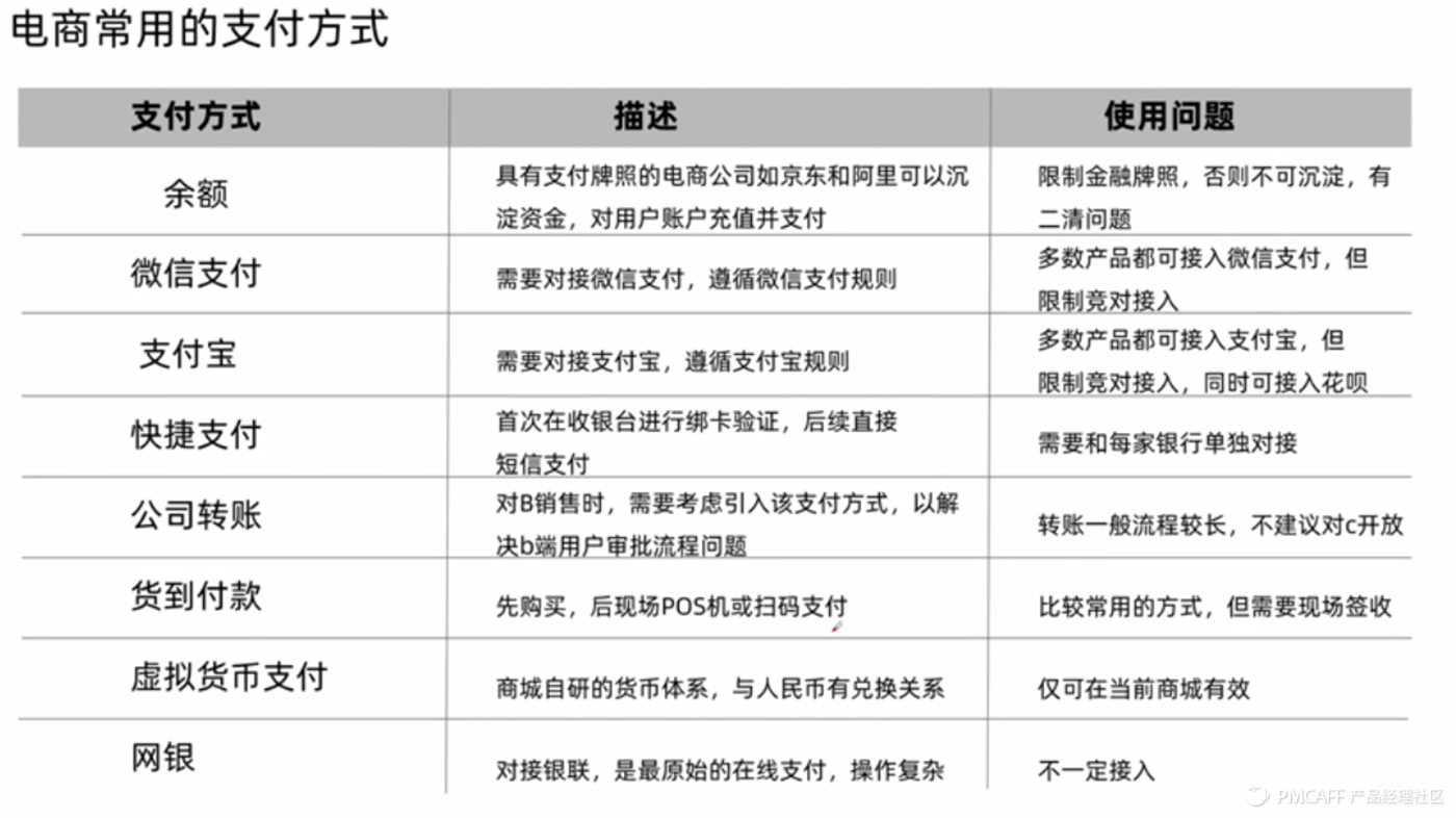 京東貨到付款是怎樣付款（京東貨到付款流程規(guī)則介紹）