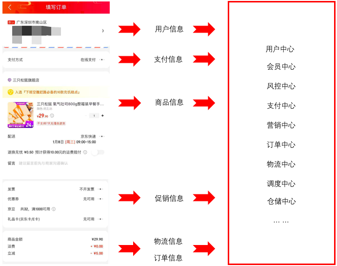 匿名購買怎么設置？天貓匿名購買流程及方法介紹