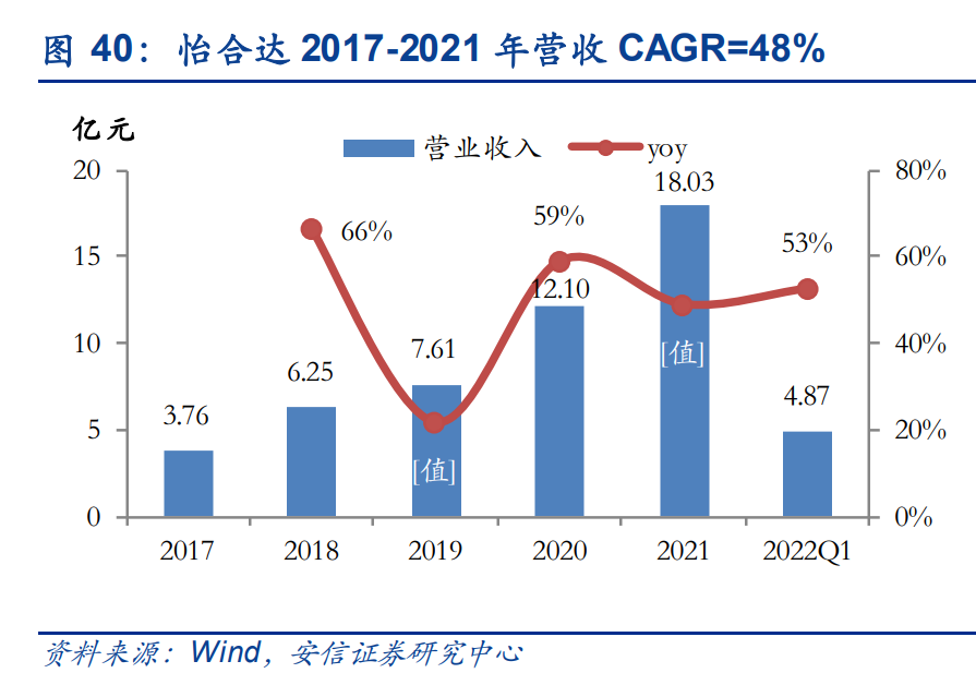 京滿倉是什么平臺？解析京滿倉和工品優選的區別