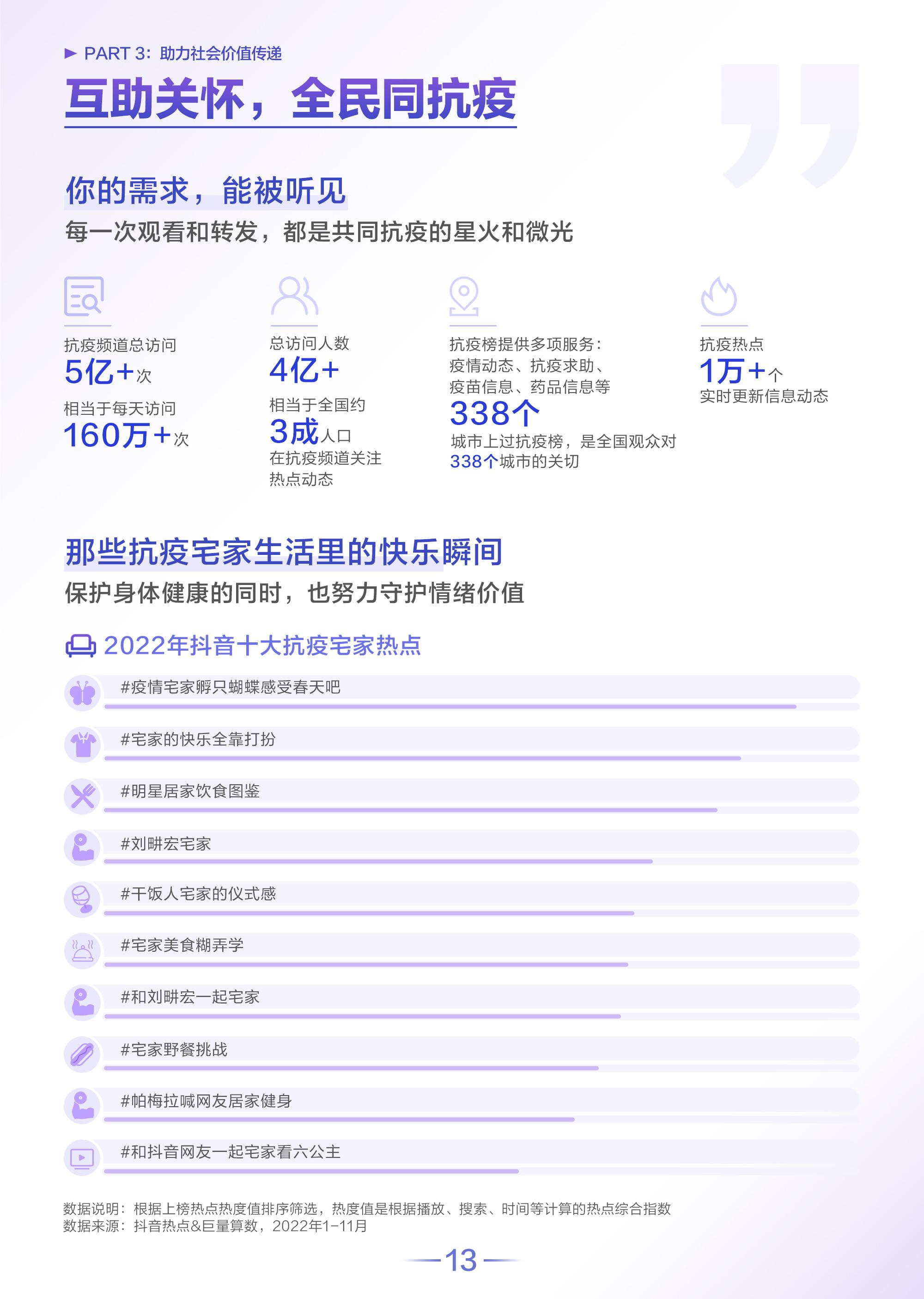 抖音用戶分析（2022抖音用戶分析數據報告）