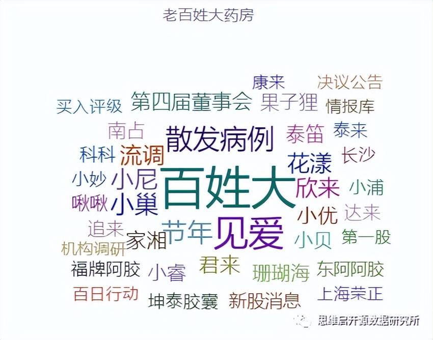 京東大藥房的藥正規(guī)嗎？網(wǎng)上正規(guī)大藥房排行榜