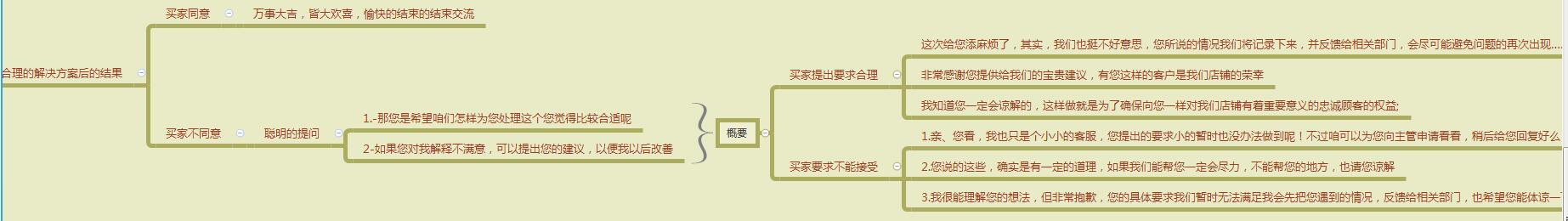 淘寶網(wǎng)客服電話人工服務(wù)24小時(shí)（淘寶網(wǎng)人工客服電話打通技巧）