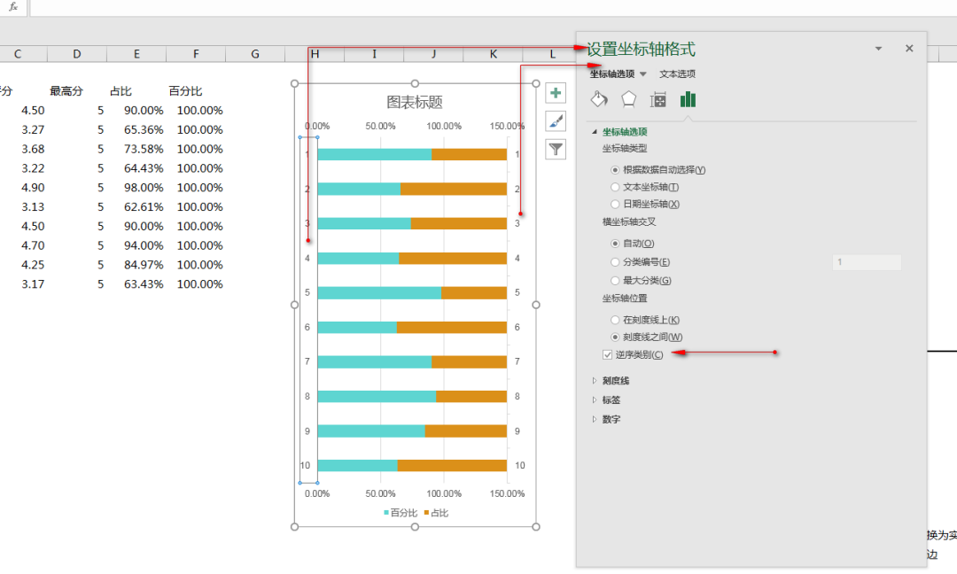 五星好評(píng)專用圖有哪些？教你用Excel完美五星好評(píng)圖表制作模板