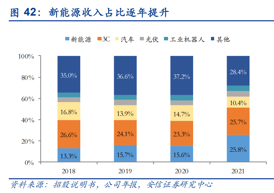 京滿倉是什么平臺？解析京滿倉和工品優選的區別