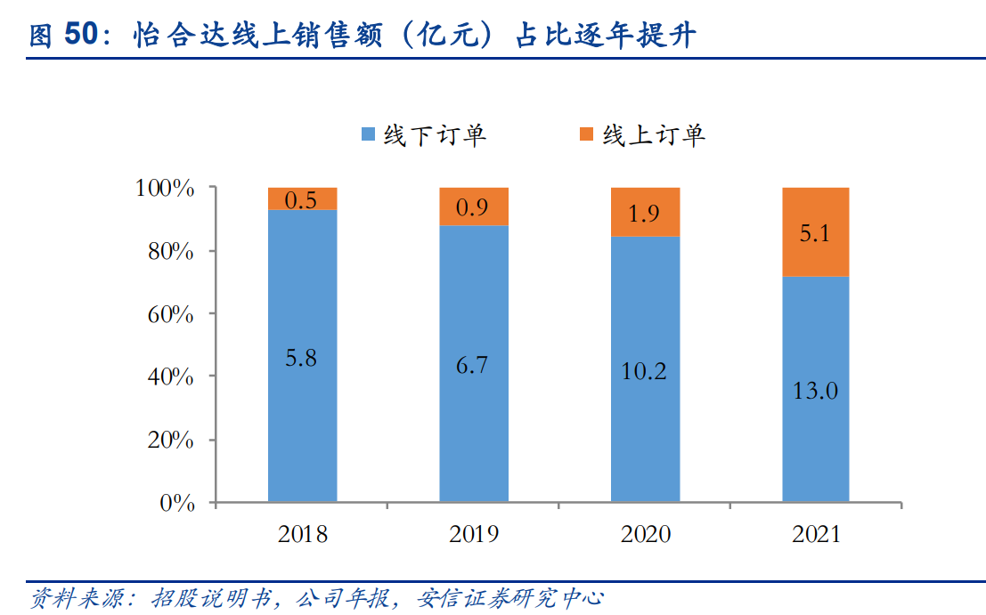 京滿倉是什么平臺？解析京滿倉和工品優選的區別