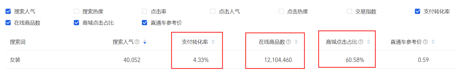 貨源代銷是什么？拼多多一件代發貨源app排行榜