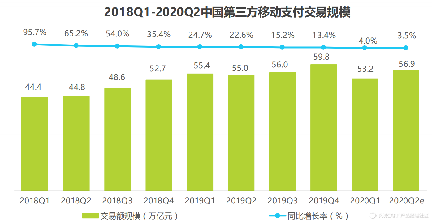 京東貨到付款是怎樣付款（京東貨到付款流程規(guī)則介紹）