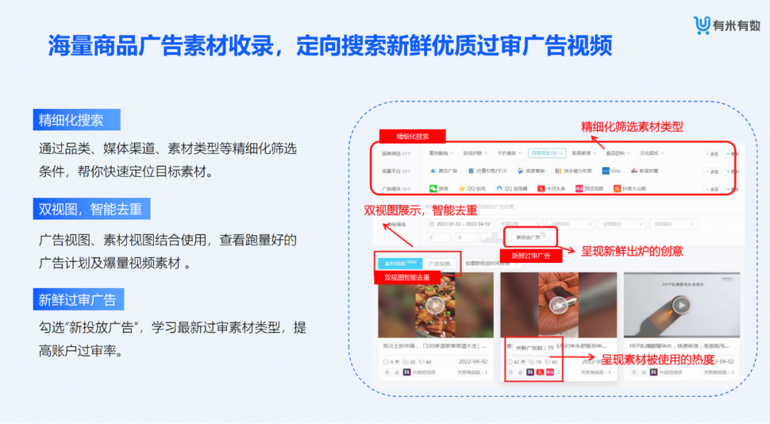 電商數(shù)據(jù)查詢平臺(tái)有哪些？專業(yè)的新電商營(yíng)銷大數(shù)據(jù)分析平臺(tái)及網(wǎng)站