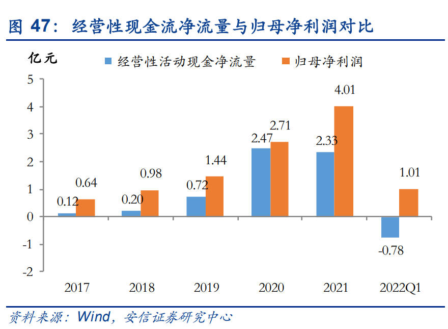 京滿倉是什么平臺？解析京滿倉和工品優選的區別