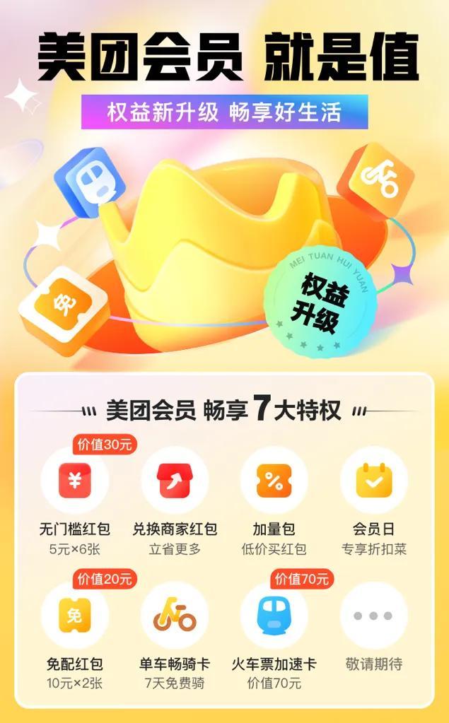 權益金怎么用？美團權益金使用教程分享