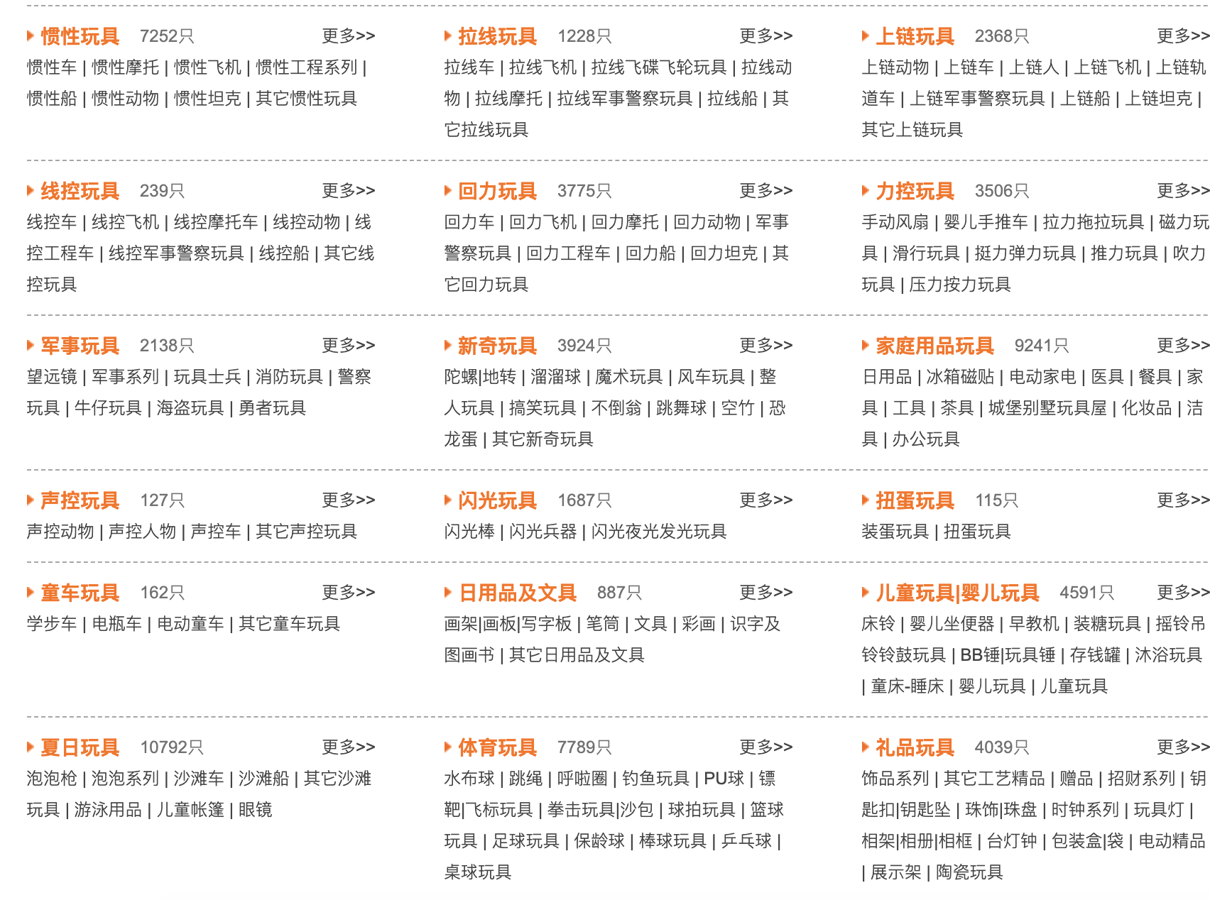 擺地攤的貨源從哪里批發？地攤貨源批發平臺排行榜前十名