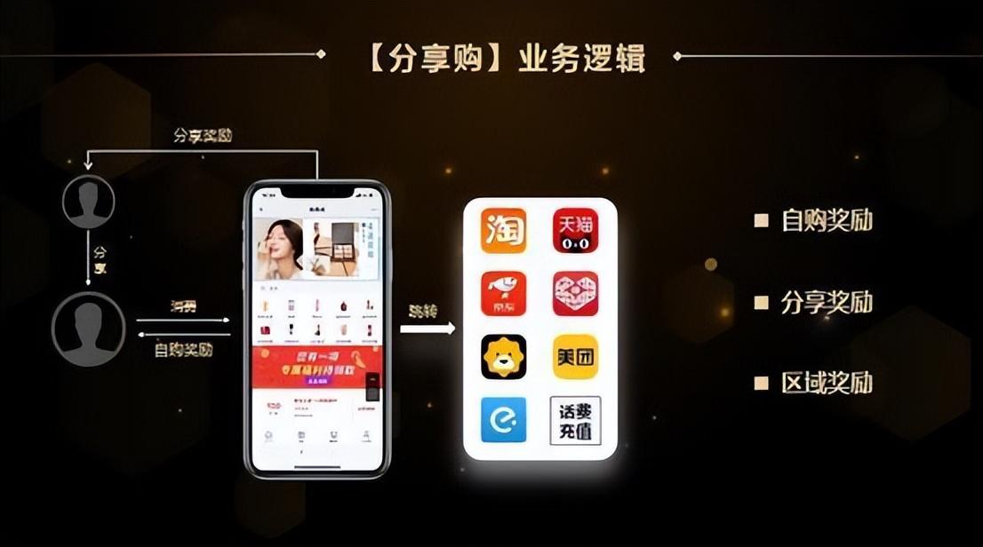 cps是什么單位？cps計費方式優缺點分析