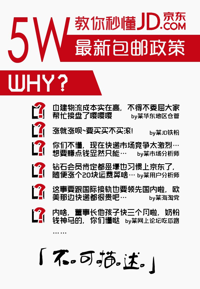 京東多少錢包郵？京東包郵滿足條件規(guī)則介紹