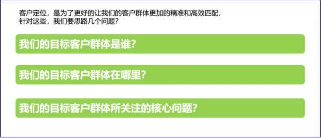 阿里巴巴怎么運(yùn)營(yíng)（新手做阿里巴巴運(yùn)營(yíng)推廣技巧）