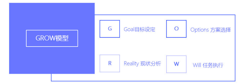 拼團是什么意思？拼多多拼團購買流程