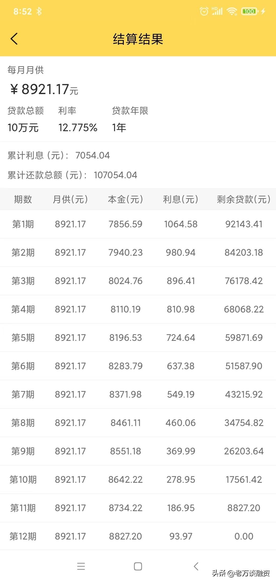 借唄利率是多少？支付寶借唄的真實利率及年化利率計算方法介紹