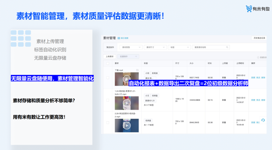電商數(shù)據(jù)查詢平臺(tái)有哪些？專業(yè)的新電商營(yíng)銷大數(shù)據(jù)分析平臺(tái)及網(wǎng)站
