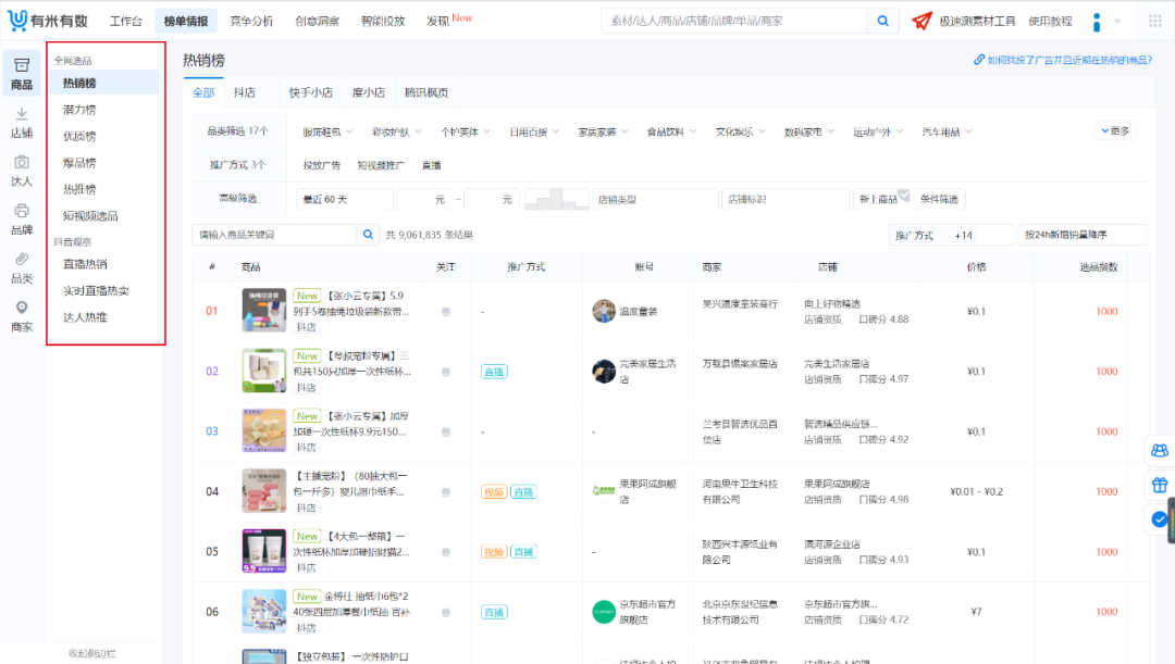 電商數(shù)據(jù)查詢平臺(tái)有哪些？專業(yè)的新電商營(yíng)銷大數(shù)據(jù)分析平臺(tái)及網(wǎng)站