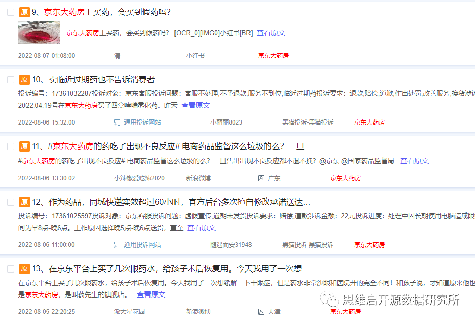 京東大藥房的藥正規(guī)嗎？網(wǎng)上正規(guī)大藥房排行榜