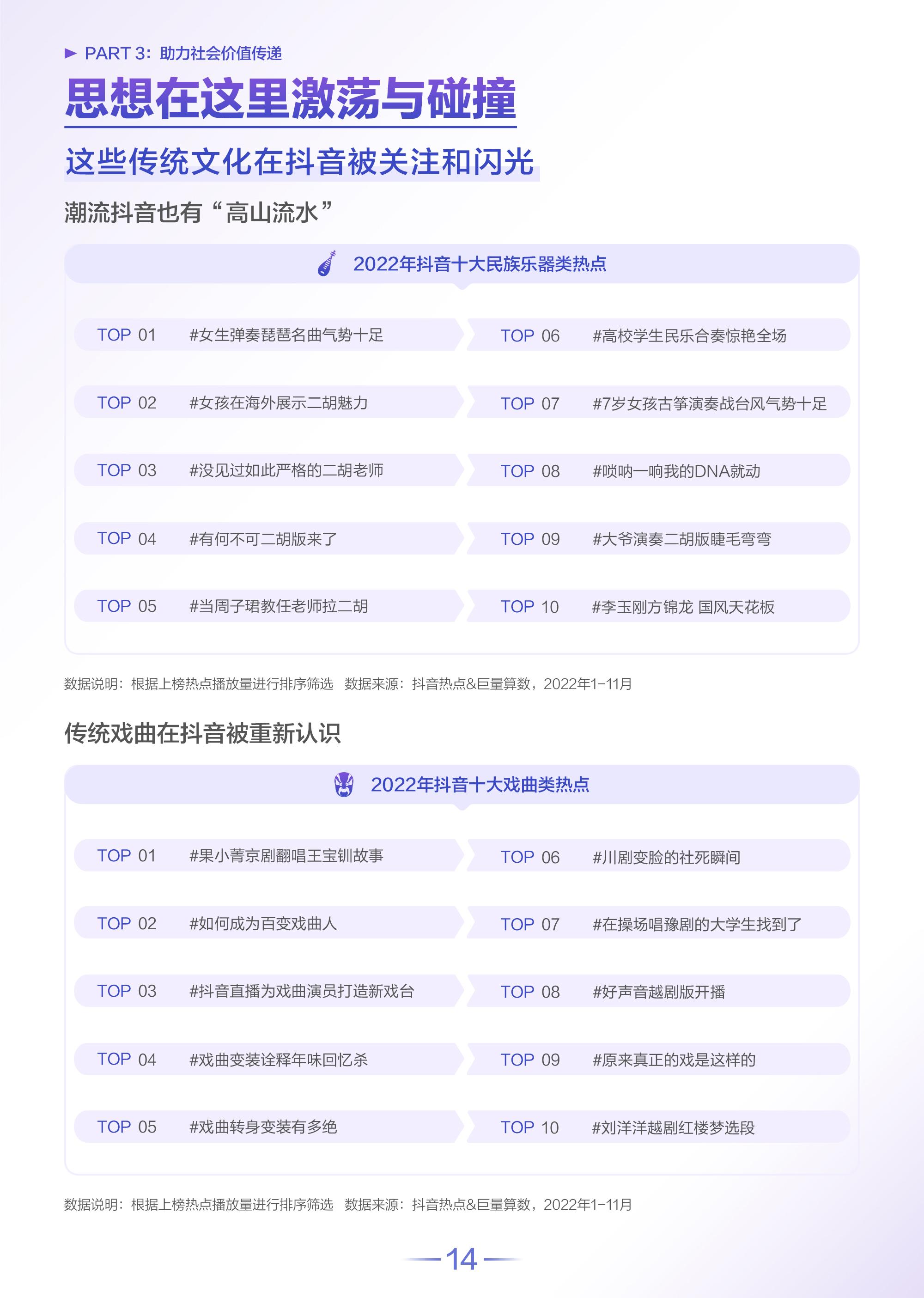 抖音用戶分析（2022抖音用戶分析數據報告）