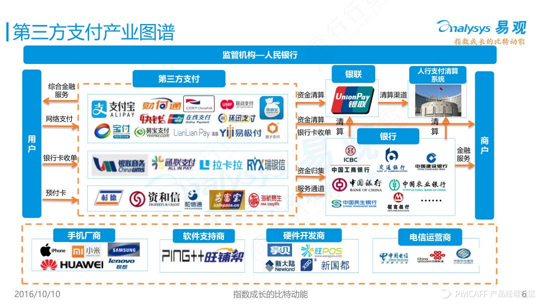京東貨到付款是怎樣付款（京東貨到付款流程規(guī)則介紹）