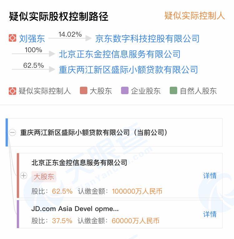 京東白條安全嗎？開通京東白條的風險提示及套路解析