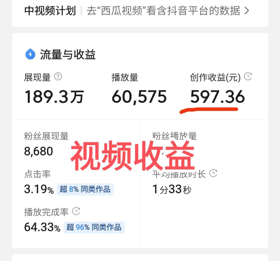 抖音怎么拍視頻賺錢？普通人拍抖音賺錢的方法及新手發視頻的技巧