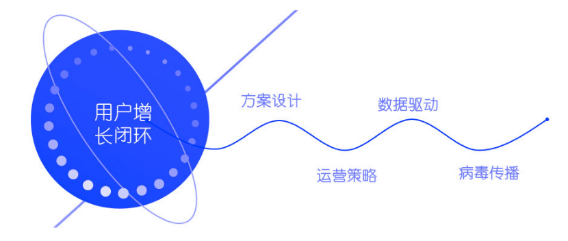 拼團是什么意思？拼多多拼團購買流程