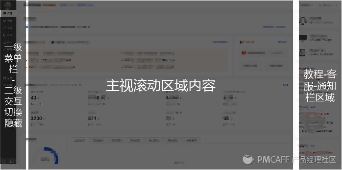 聊聊用戶后臺(tái)產(chǎn)品的管理方法是什么？關(guān)于后臺(tái)的設(shè)計(jì)思維及心得