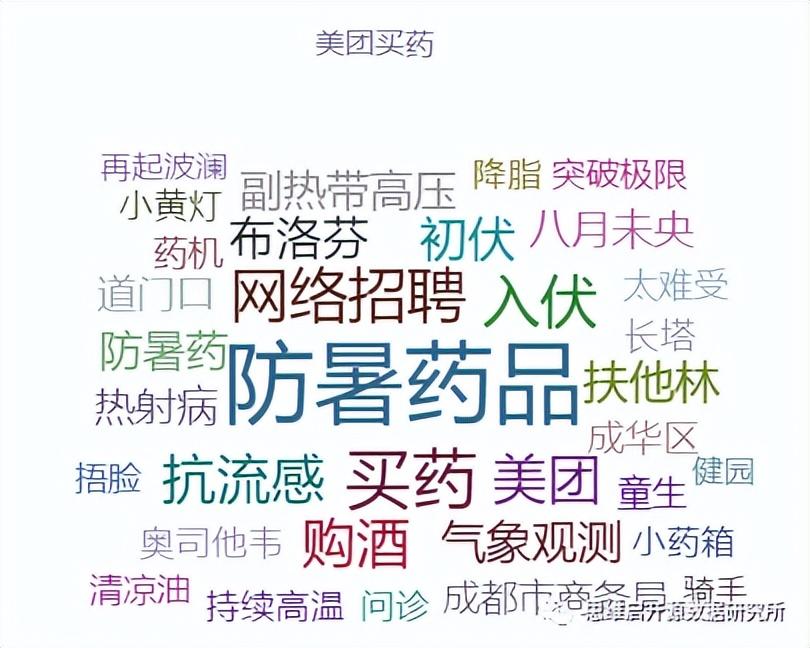 京東大藥房的藥正規(guī)嗎？網(wǎng)上正規(guī)大藥房排行榜