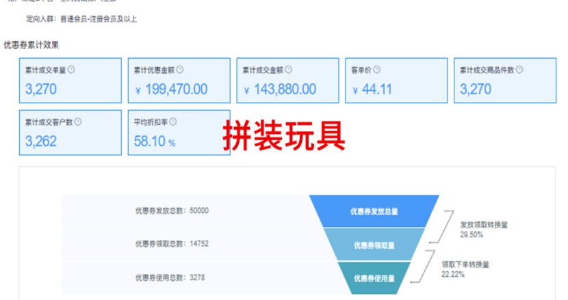 京挑客什么意思？解析京挑客和京東聯盟的區別