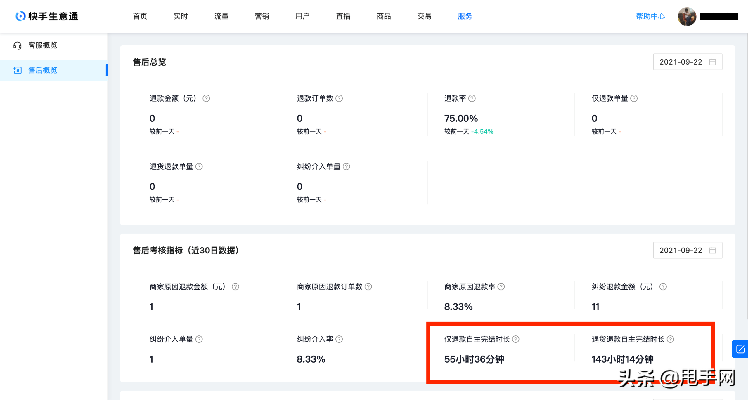 快手平臺介入商家會退款嗎？快手小店退款完結時長計算方式