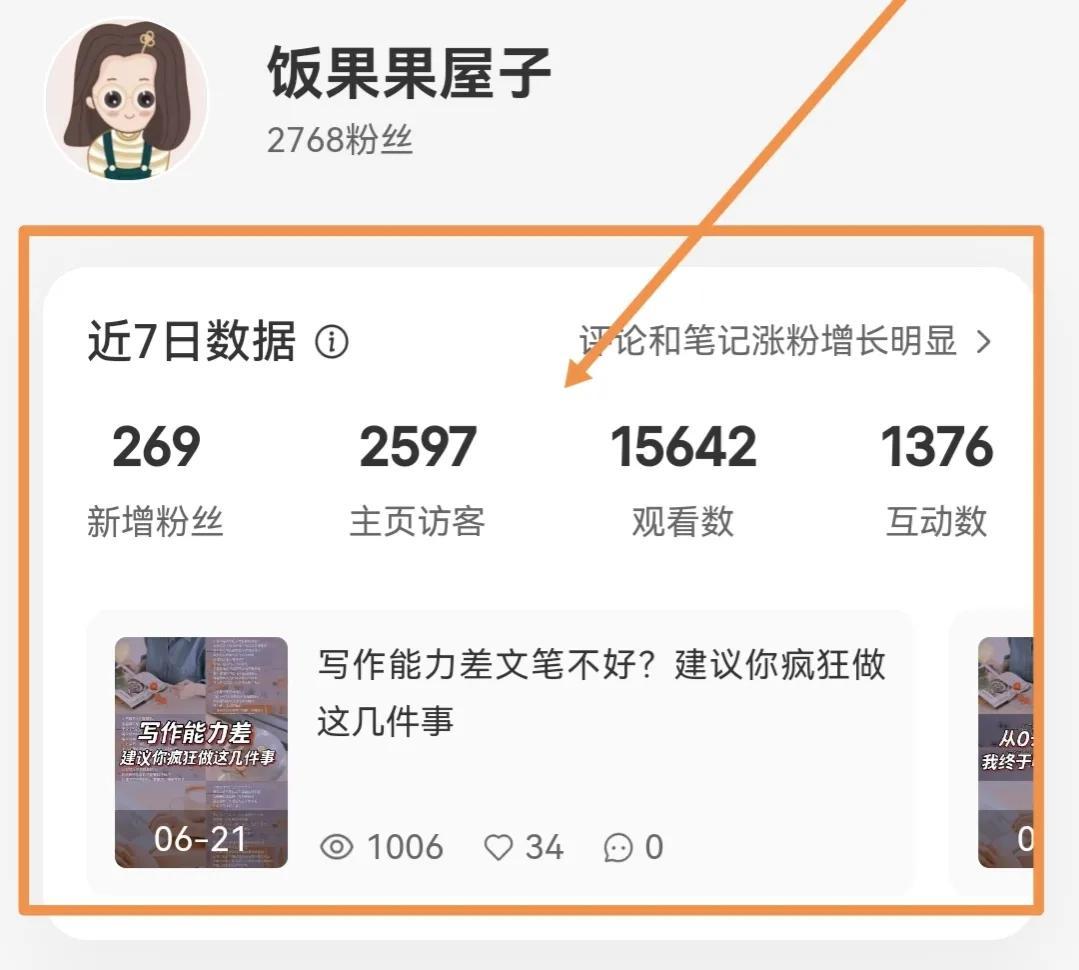 小紅書如何賺錢？自媒體小紅書獲取收益的方式及賬號變現(xiàn)的方法