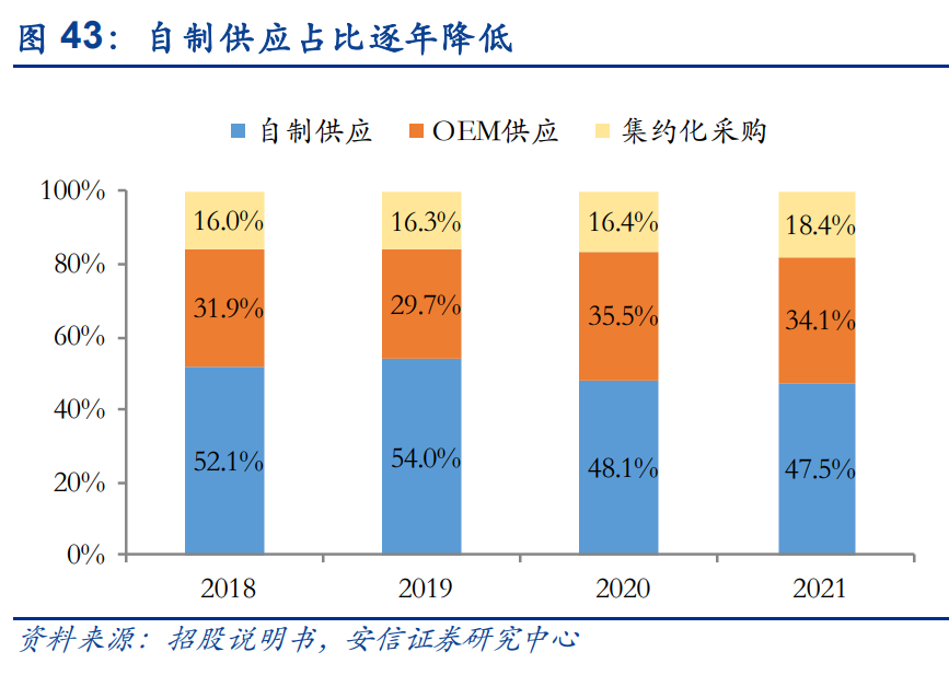 京滿倉是什么平臺？解析京滿倉和工品優選的區別