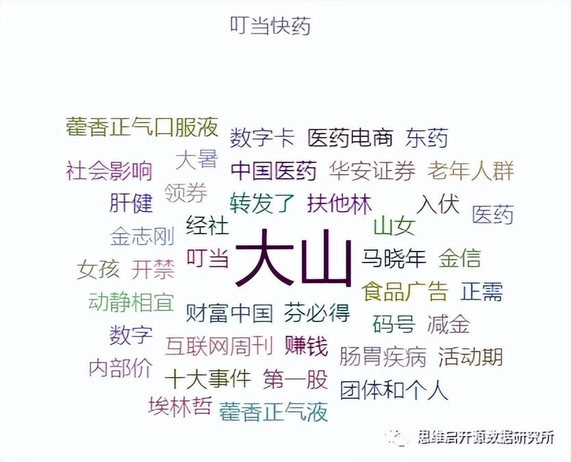 京東大藥房的藥正規(guī)嗎？網(wǎng)上正規(guī)大藥房排行榜
