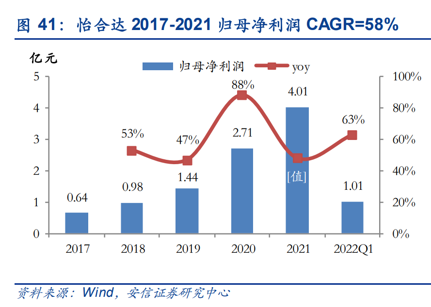 京滿倉是什么平臺？解析京滿倉和工品優選的區別
