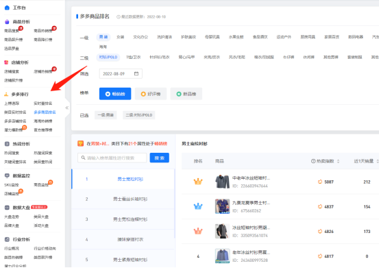 拼多多如何推廣（拼多多有效推廣方式）