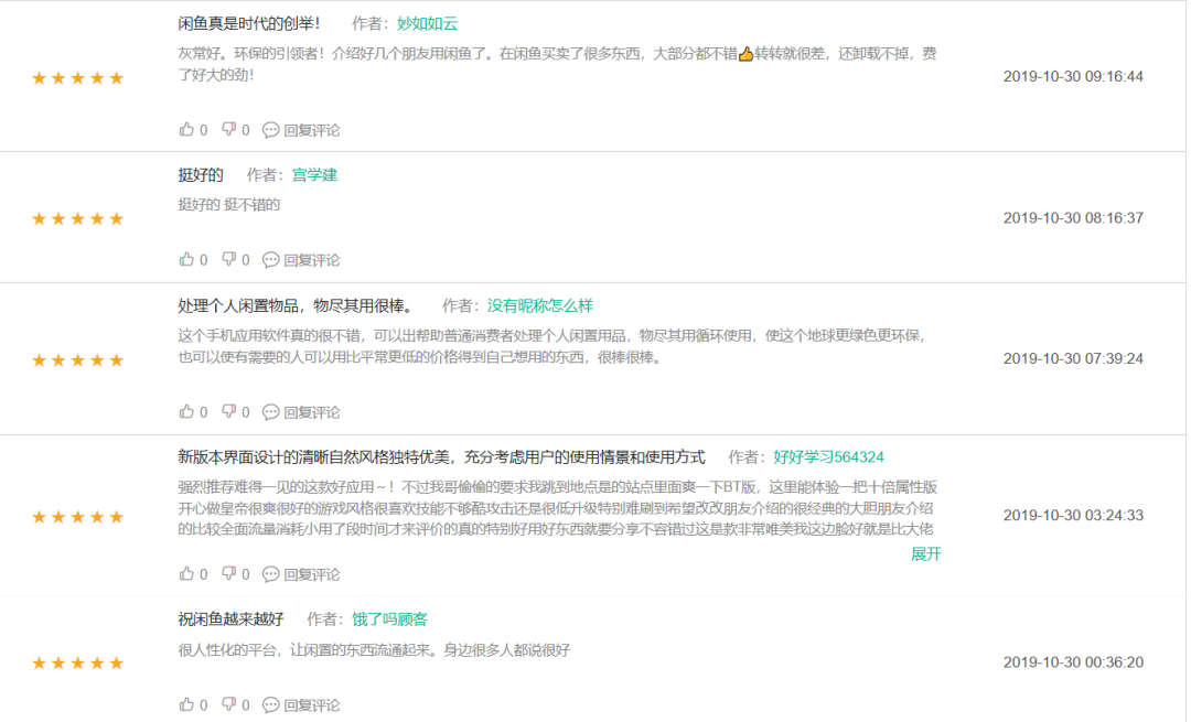 閑魚是什么平臺？二手閑置交易平臺閑魚的深度體驗及功能解析