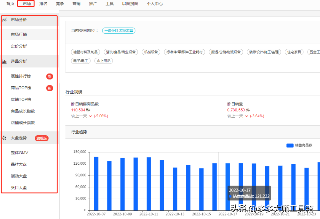 怎么開拼多多網店？拼多多網店運營和推廣技巧